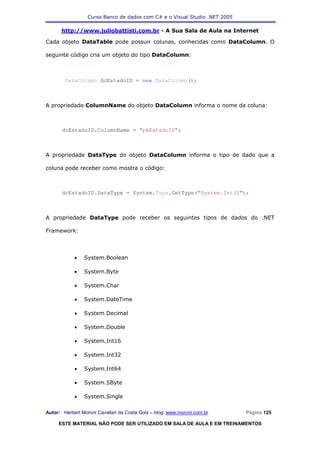 Curso Banco de dados com C# e o Visual Studio .NET 2005

      http://www.juliobattisti.com.br - A Sua Sala de Aula na Internet

Cada objeto DataTable pode possuir colunas, conhecidas como DataColumn. O

seguinte código cria um objeto do tipo DataColumn:



        DataColumn dcEstadoID = new DataColumn();



A propriedade ColumnName do objeto DataColumn informa o nome da coluna:



       dcEstadoID.ColumnName = "pkEstadoID";



A propriedade DataType do objeto DataColumn informa o tipo de dado que a

coluna pode receber como mostra o código:



       dcEstadoID.DataType = System.Type.GetType("System.Int32");



A propriedade DataType pode receber os seguintes tipos de dados do .NET

Framework:




            •   System.Boolean

            •   System.Byte

            •   System.Char

            •   System.DateTime

            •   System.Decimal

            •   System.Double

            •   System.Int16

            •   System.Int32

            •   System.Int64

            •   System.SByte

            •   System.Single

Autor: Herbert Moroni Cavallari da Costa Gois – blog: www.moroni.com.br     Página 125

     ESTE MATERIAL NÃO PODE SER UTILIZADO EM SALA DE AULA E EM TREINAMENTOS
 