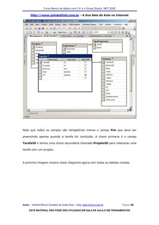 Curso Banco de dados com C# e o Visual Studio .NET 2005

      http://www.juliobattisti.com.br - A Sua Sala de Aula na Internet




Note que todos os campos são obrigatórios menos o campo Fim que deve ser

preenchido apenas quando a tarefa for concluída. A chave primaria é o campo

TarefaID e temos uma chave secundária chamada ProjetoID para relacionar uma

tarefa com um projeto.



A próxima imagem mostra nosso diagrama agora com todas as tabelas criadas.




Autor: Herbert Moroni Cavallari da Costa Gois – blog: www.moroni.com.br     Página 89

     ESTE MATERIAL NÃO PODE SER UTILIZADO EM SALA DE AULA E EM TREINAMENTOS
 