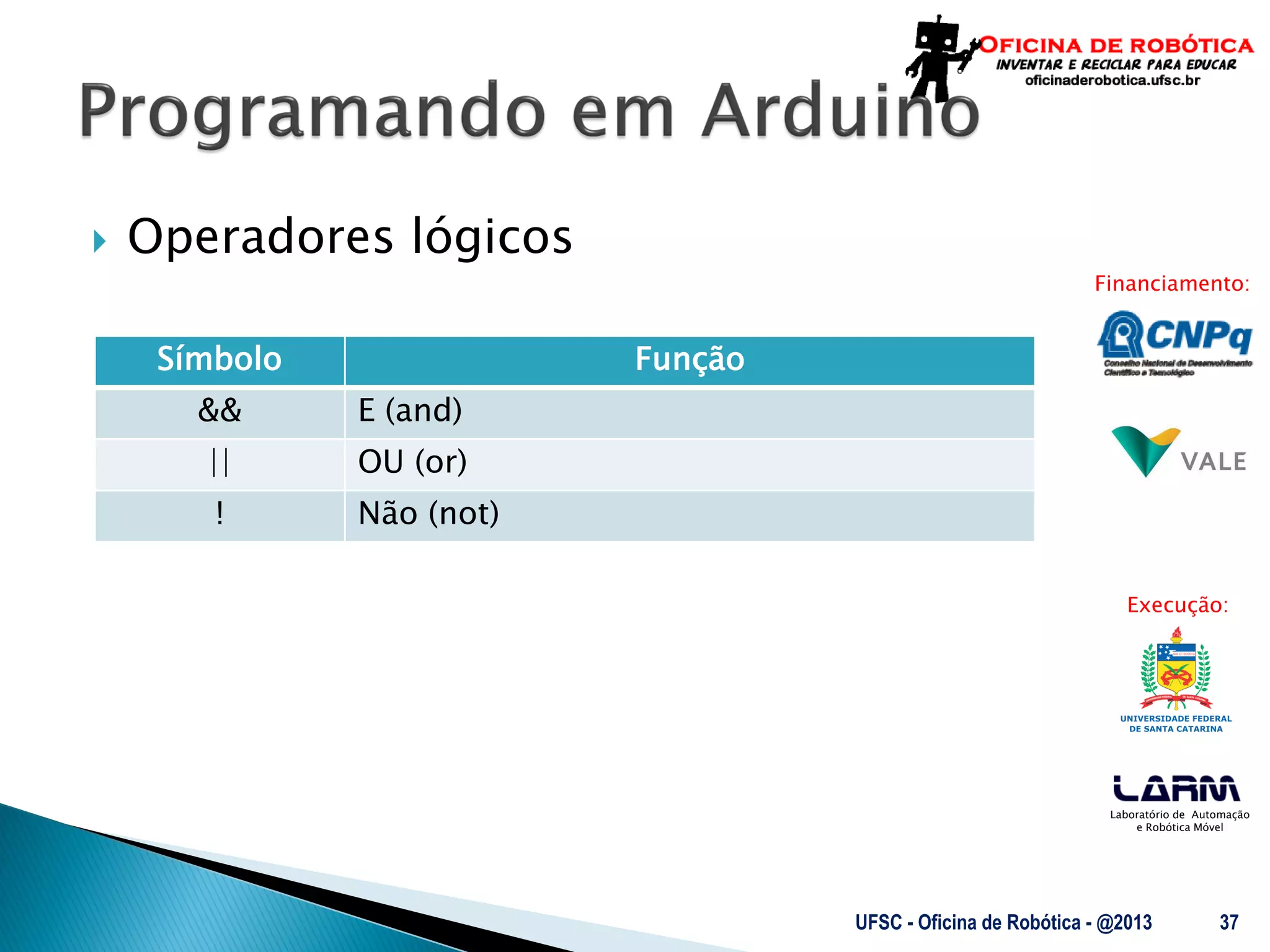Laboratório de Automação
e Robótica Móvel
Financiamento:
Execução:
 Operadores lógicos
UFSC - Oficina de Robótica - @2013 37
Símbolo Função
&& E (and)
|| OU (or)
! Não (not)
 