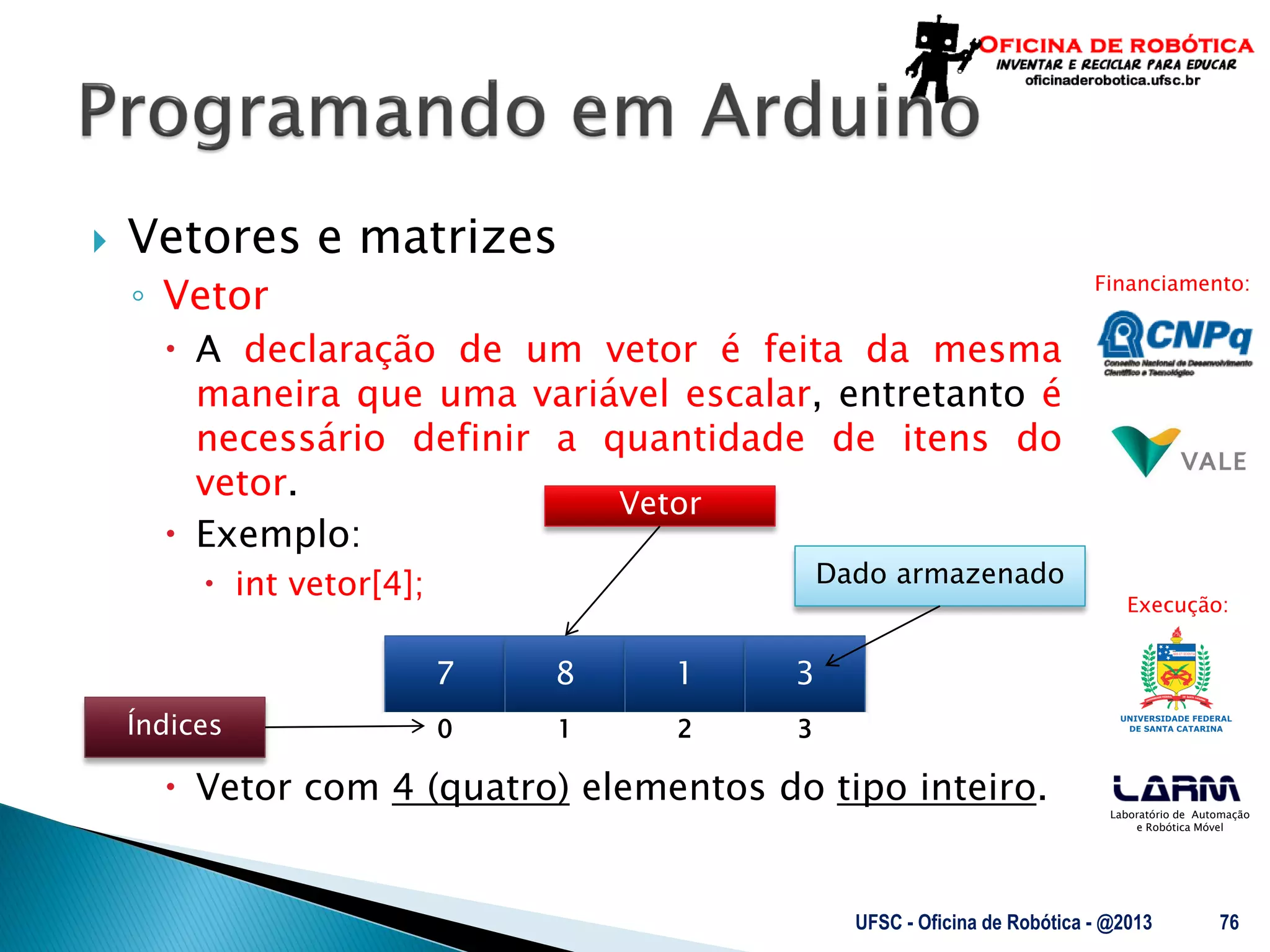 Laboratório de Automação
e Robótica Móvel
Financiamento:
Execução:
 Vetores e matrizes
◦ Vetor
 A declaração de um vetor é feita da mesma
maneira que uma variável escalar, entretanto é
necessário definir a quantidade de itens do
vetor.
 Exemplo:
 int vetor[4];
 Vetor com 4 (quatro) elementos do tipo inteiro.
UFSC - Oficina de Robótica - @2013 76
7 8 1 3
0 1 32
Vetor
Dado armazenado
Índices
 