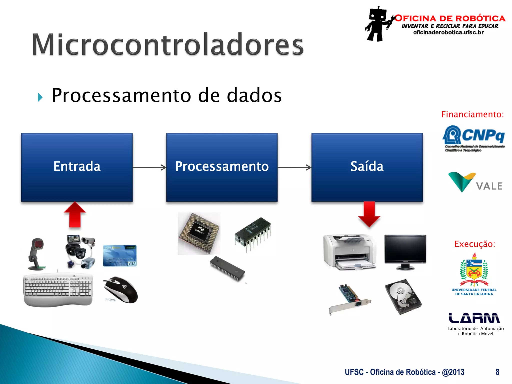 Laboratório de Automação
e Robótica Móvel
Financiamento:
Execução:
 Processamento de dados
UFSC - Oficina de Robótica - @2013 8
Entrada Processamento Saída
 