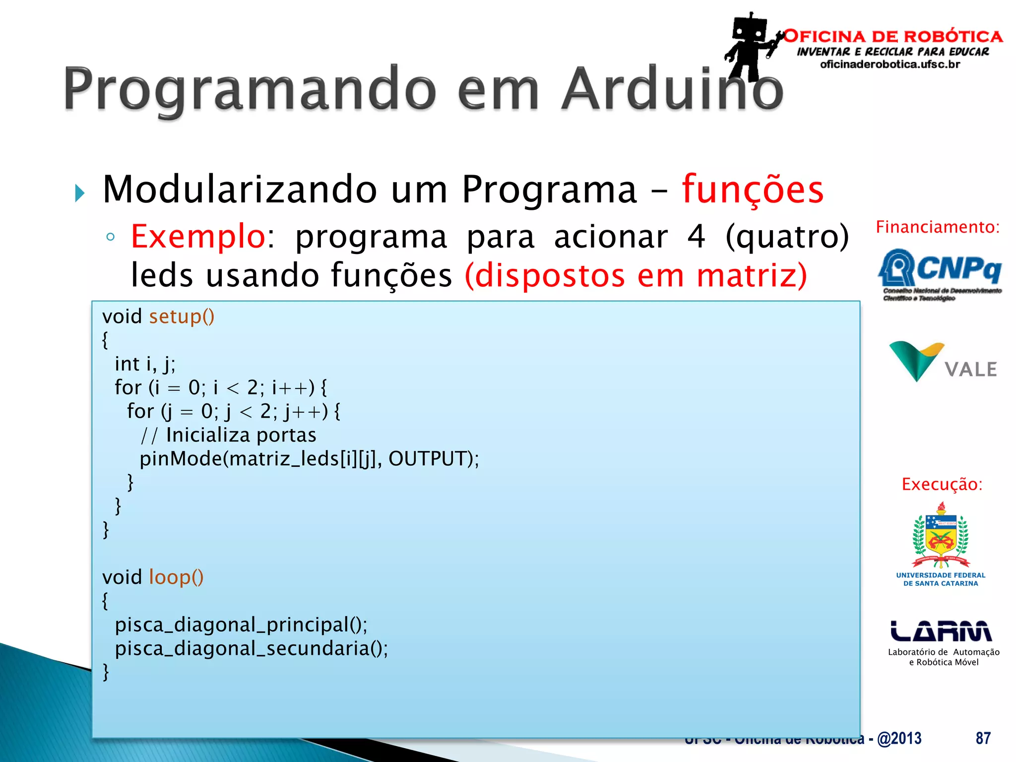 Laboratório de Automação
e Robótica Móvel
Financiamento:
Execução:
 Modularizando um Programa – funções
◦ Exemplo: programa para acionar 4 (quatro)
leds usando funções (dispostos em matriz)
UFSC - Oficina de Robótica - @2013 87
void setup()
{
int i, j;
for (i = 0; i < 2; i++) {
for (j = 0; j < 2; j++) {
// Inicializa portas
pinMode(matriz_leds[i][j], OUTPUT);
}
}
}
void loop()
{
pisca_diagonal_principal();
pisca_diagonal_secundaria();
}
 