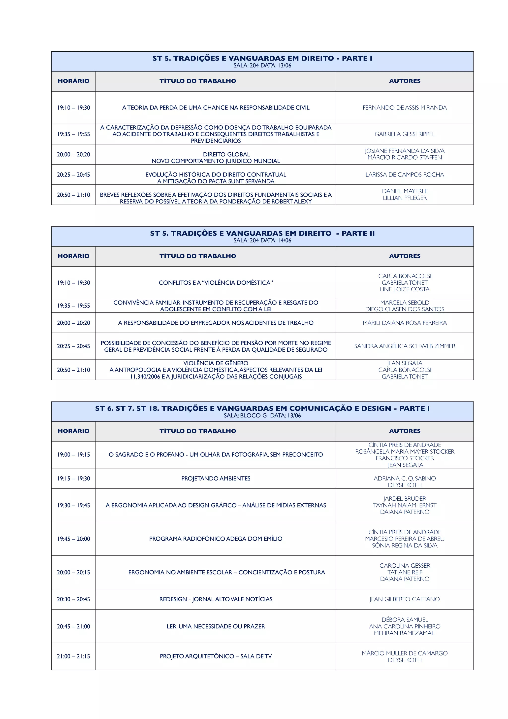 ST 5. TRADIÇÕES E VANGUARDAS EM DIREITO - PARTE I
SALA: 204 DATA: 13/06
ST 5. TRADIÇÕES E VANGUARDAS EM DIREITO - PARTE I
SALA: 204 DATA: 13/06
ST 5. TRADIÇÕES E VANGUARDAS EM DIREITO - PARTE I
SALA: 204 DATA: 13/06
HORÁRIO TÍTULO DO TRABALHO AUTORES
19:10 – 19:30 A TEORIA DA PERDA DE UMA CHANCE NA RESPONSABILIDADE CIVIL FERNANDO DE ASSIS MIRANDA
19:35 – 19:55
A CARACTERIZAÇÃO DA DEPRESSÃO COMO DOENÇA DO TRABALHO EQUIPARADA
AO ACIDENTE DO TRABALHO E CONSEQUENTES DIREITOS TRABALHISTAS E
PREVIDENCIÁRIOS
GABRIELA GESSI RIPPEL
20:00 – 20:20 DIREITO GLOBAL
NOVO COMPORTAMENTO JURÍDICO MUNDIAL
JOSIANE FERNANDA DA SILVA
MÁRCIO RICARDO STAFFEN
20:25 – 20:45 EVOLUÇÃO HISTÓRICA DO DIREITO CONTRATUAL
A MITIGAÇÃO DO PACTA SUNT SERVANDA
LARISSA DE CAMPOS ROCHA
20:50 – 21:10 BREVES REFLEXÕES SOBRE A EFETIVAÇÃO DOS DIREITOS FUNDAMENTAIS SOCIAIS E A
RESERVA DO POSSÍVEL:A TEORIA DA PONDERAÇÃO DE ROBERT ALEXY
DANIEL MAYERLE
LILLIAN PFLEGER
ST 5. TRADIÇÕES E VANGUARDAS EM DIREITO - PARTE II
SALA: 204 DATA: 14/06
ST 5. TRADIÇÕES E VANGUARDAS EM DIREITO - PARTE II
SALA: 204 DATA: 14/06
ST 5. TRADIÇÕES E VANGUARDAS EM DIREITO - PARTE II
SALA: 204 DATA: 14/06
HORÁRIO TÍTULO DO TRABALHO AUTORES
19:10 – 19:30 CONFLITOS E A “VIOLÊNCIA DOMÉSTICA”
CARLA BONACOLSI
GABRIELATONET
LINE LOIZE COSTA
19:35 – 19:55
CONVIVÊNCIA FAMILIAR: INSTRUMENTO DE RECUPERAÇÃO E RESGATE DO
ADOLESCENTE EM CONFLITO COM A LEI
MARCELA SEBOLD
DIEGO CLASEN DOS SANTOS
20:00 – 20:20 A RESPONSABILIDADE DO EMPREGADOR NOS ACIDENTES DE TRBALHO MARILI DAIANA ROSA FERREIRA
20:25 – 20:45
POSSIBILIDADE DE CONCESSÃO DO BENEFÍCIO DE PENSÃO POR MORTE NO REGIME
GERAL DE PREVIDÊNCIA SOCIAL FRENTE À PERDA DA QUALIDADE DE SEGURADO
SANDRA ANGÉLICA SCHWLB ZIMMER
20:50 – 21:10
VIOLÊNCIA DE GÊNERO
A ANTROPOLOGIA E AVIOLÊNCIA DOMÉSTICA,ASPECTOS RELEVANTES DA LEI
11.340/2006 E A JURIDICIARIZAÇÃO DAS RELAÇÕES CONJUGAIS
JEAN SEGATA
CARLA BONACOLSI
GABRIELATONET
ST 6. ST 7. ST 18. TRADIÇÕES E VANGUARDAS EM COMUNICAÇÃO E DESIGN - PARTE I
SALA: BLOCO G DATA: 13/06
ST 6. ST 7. ST 18. TRADIÇÕES E VANGUARDAS EM COMUNICAÇÃO E DESIGN - PARTE I
SALA: BLOCO G DATA: 13/06
ST 6. ST 7. ST 18. TRADIÇÕES E VANGUARDAS EM COMUNICAÇÃO E DESIGN - PARTE I
SALA: BLOCO G DATA: 13/06
HORÁRIO TÍTULO DO TRABALHO AUTORES
19:00 – 19:15 O SAGRADO E O PROFANO - UM OLHAR DA FOTOGRAFIA, SEM PRECONCEITO
CÍNTIA PREIS DE ANDRADE
ROSÂNGELA MARIA MAYER STOCKER
FRANCISCO STOCKER
JEAN SEGATA
19:15 – 19:30 PROJETANDO AMBIENTES ADRIANA C. Q. SABINO
DEYSE KOTH
19:30 – 19:45 A ERGONOMIA APLICADA AO DESIGN GRÁFICO – ANÁLISE DE MÍDIAS EXTERNAS
JARDEL BRUDER
TAYNAH NAIAMI ERNST
DAIANA PATERNO
19:45 – 20:00 PROGRAMA RADIOFÔNICO ADEGA DOM EMÍLIO
CÍNTIA PREIS DE ANDRADE
MARCESIO PEREIRA DE ABREU
SÔNIA REGINA DA SILVA
20:00 – 20:15 ERGONOMIA NO AMBIENTE ESCOLAR – CONCIENTIZAÇÃO E POSTURA
CAROLINA GESSER
TATIANE REIF
DAIANA PATERNO
20:30 – 20:45 REDESIGN - JORNAL ALTOVALE NOTÍCIAS JEAN GILBERTO CAETANO
20:45 – 21:00 LER, UMA NECESSIDADE OU PRAZER
DÉBORA SAMUEL
ANA CAROLINA PINHEIRO
MEHRAN RAMEZAMALI
21:00 – 21:15 PROJETO ARQUITETÔNICO – SALA DE TV
MÁRCIO MULLER DE CAMARGO
DEYSE KOTH
 