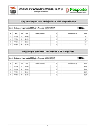4
Programação para o dia 13 de junho de 2016 – Segunda-feira
Local: Ginásio de Esportes da EEB Pedro Américo - AGROLÂNDIA FUTSAL
Jg Mod Sexo Hora Unidade Escolar [A] X Unidade Escolar [B] Chave
13 FUTSAL F 18:30 X S/F
14 FUTSAL M 19:20 X S/F
15 FUTSAL F 20:10 X S/F
16 FUTSAL M 21:00 X S/F
Programação para o dia 14 de maio de 2016 – Terça-feira
Local: Ginásio de Esportes da EEB Pedro Américo - AGROLÂNDIA FUTSAL
Jg Mod Sexo Hora Unidade Escolar [A] X Unidade Escolar [B] Chave
17 FUTSAL F 18:30 X 3º/4º
18 FUTSAL M 19:20 X 3º/4º
19 FUTSAL F 20:10 X 1º/2º
20 FUTSAL M 21:00 X 1º/2º
 