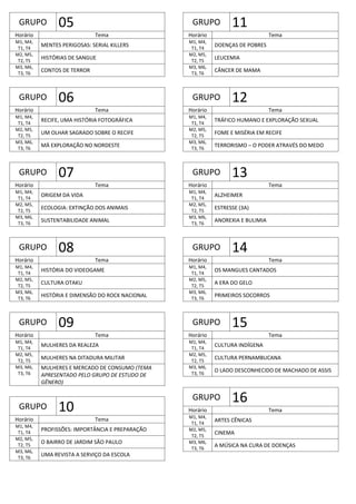 GRUPO 
05 
Horário 
Tema 
M1, M4, T1, T4 
MENTES PERIGOSAS: SERIAL KILLERS 
M2, M5, T2, T5 
HISTÓRIAS DE SANGUE 
M3, M6, T3, T6 
CONTOS DE TERROR 
GRUPO 
06 
Horário 
Tema 
M1, M4, T1, T4 
RECIFE, UMA HISTÓRIA FOTOGRÁFICA 
M2, M5, T2, T5 
UM OLHAR SAGRADO SOBRE O RECIFE 
M3, M6, T3, T6 
MÁ EXPLORAÇÃO NO NORDESTE 
GRUPO 
07 
Horário 
Tema 
M1, M4, T1, T4 
ORIGEM DA VIDA 
M2, M5, T2, T5 
ECOLOGIA: EXTINÇÃO DOS ANIMAIS 
M3, M6, T3, T6 
SUSTENTABILIDADE ANIMAL 
GRUPO 
08 
Horário 
Tema 
M1, M4, T1, T4 
HISTÓRIA DO VIDEOGAME 
M2, M5, T2, T5 
CULTURA OTAKU 
M3, M6, T3, T6 
HISTÓRIA E DIMENSÃO DO ROCK NACIONAL 
GRUPO 
09 
Horário 
Tema 
M1, M4, T1, T4 
MULHERES DA REALEZA 
M2, M5, T2, T5 
MULHERES NA DITADURA MILITAR 
M3, M6, T3, T6 
MULHERES E MERCADO DE CONSUMO (TEMA APRESENTADO PELO GRUPO DE ESTUDO DE GÊNERO) 
GRUPO 
10 
Horário 
Tema 
M1, M4, T1, T4 
PROFISSÕES: IMPORTÂNCIA E PREPARAÇÃO 
M2, M5, T2, T5 
O BAIRRO DE JARDIM SÃO PAULO 
M3, M6, T3, T6 
UMA REVISTA A SERVIÇO DA ESCOLA 
GRUPO 
11 
Horário 
Tema 
M1, M4, T1, T4 
DOENÇAS DE POBRES 
M2, M5, T2, T5 
LEUCEMIA 
M3, M6, T3, T6 
CÂNCER DE MAMA 
GRUPO 
12 
Horário 
Tema 
M1, M4, T1, T4 
TRÁFICO HUMANO E EXPLORAÇÃO SEXUAL 
M2, M5, T2, T5 
FOME E MISÉRIA EM RECIFE 
M3, M6, T3, T6 
TERRORISMO – O PODER ATRAVÉS DO MEDO 
GRUPO 
13 
Horário 
Tema 
M1, M4, T1, T4 
ALZHEIMER 
M2, M5, T2, T5 
ESTRESSE (3A) 
M3, M6, T3, T6 
ANOREXIA E BULIMIA 
GRUPO 
14 
Horário 
Tema 
M1, M4, T1, T4 
OS MANGUES CANTADOS 
M2, M5, T2, T5 
A ERA DO GELO 
M3, M6, T3, T6 
PRIMEIROS SOCORROS 
GRUPO 
15 
Horário 
Tema 
M1, M4, T1, T4 
CULTURA INDÍGENA 
M2, M5, T2, T5 
CULTURA PERNAMBUCANA 
M3, M6, T3, T6 
O LADO DESCONHECIDO DE MACHADO DE ASSIS 
GRUPO 
16 
Horário 
Tema 
M1, M4, T1, T4 
ARTES CÊNICAS 
M2, M5, T2, T5 
CINEMA 
M3, M6, T3, T6 
A MÚSICA NA CURA DE DOENÇAS 
 
