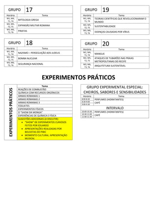 GRUPO 
17 
Horário 
Tema 
M1, M4, T1, T4 
MITOLOGIA GREGA 
M2, M5, T2, T5 
EXPANSÃO MILITAR ROMANA 
M3, M6, T3, T6 
PIRATAS 
GRUPO 
18 
Horário 
Tema 
M1, M4, T1, T4 
NAZISMO – PERSEGUIÇÃO AOS JUDEUS 
M2, M5, T2, T5 
BOMBA NUCLEAR 
M3, M6, T3, T6 
SEGURANÇA NACIONAL 
GRUPO 
19 
Horário 
Tema 
M1, M4, T1, T4 
TEORIAS CIENTÍFICAS QUE REVOLUCIONARAM O MUNDO 
M2, M5, T2, T5 
SUSTENTABILIDADE 
M3, M6, T3, T6 
DOENÇAS CAUSADAS POR VÍRUS 
GRUPO 
20 
Horário 
Tema 
M1, M4, T1, T4 
MANGUE 
M2, M5, T2, T5 
ATAQUES DE TUBARÕES NAS PRAIAS METROPOLITANAS DO RECIFE 
M3, M6, T3, T6 
ARQUITETURA SUSTENTÁVEL 
EXPERIMENTOS PRÁTICOS 
EXPERIMENTOS PRÁTICOS 
Tema 
REAÇÕES DE COMBUSTÃO 
QUÍMICA COM RECURSOS ORGÂNICOS 
ARMAS ROMANAS 1 
ARMAS ROMANAS 2 
ARMAS ROMANAS 3 
FOGUETES 
EXPERIMENTOS FÍSICOS 
O “SHOW DA MONGA” 
EXPERIÊNCIAS DE QUÍMICA E FÍSICA SUGESTÕES ADICIONAIS (A DISCUTIR):  “SHOW” DE EXPERIMENTOS CURIOSOS FEITOS POR EDUARDO  APRESENTAÇÕES REALIZADAS POR BOLSISTAS DO PIBIC  MOMENTO CULTURAL: APRESENTAÇÃO MUSICAL 
GRUPO EXPERIMENTAL ESPECIAL: CHEIROS, SABORES E SENSIBILIDADES 
Horário 
Tema 
8:00-8:30 
PERFUMES (HIDRATANTES) 
CAFÉ 
8:30-9:00 
9:00-9:30 
INTERVALO 
10:00-10:30 
PERFUMES (HIDRATANTES) 
CAFÉ 
10:30-11:00 
11:00-11:30 

