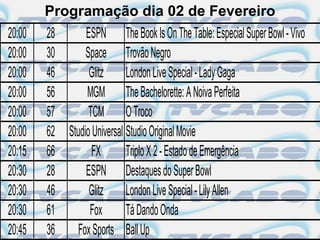Programação dia 02 de Fevereiro
20:00   28      ESPN The Book Is On The Table: Especial Super Bowl - Vivo
20:00   30      Space Trovão Negro
20:00   46       Glitz London Live Special - Lady Gaga
20:00   56      MGM The Bachelorette: A Noiva Perfeita
20:00   57       TCM O Troco
20:00   62 Studio Universal Studio Original Movie
20:15   66        FX        Triplo X 2 - Estado de Emergência
20:30   28      ESPN Destaques do Super Bowl
20:30   46       Glitz London Live Special - Lily Allen
20:30   61       Fox        Tá Dando Onda
20:45   36    Fox Sports Ball Up
 