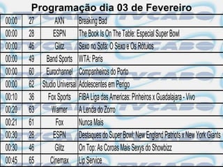 Programação dia 03 de Fevereiro
00:00   27       AXN        Breaking Bad
00:00   28      ESPN The Book Is On The Table: Especial Super Bowl
00:00   46       Glitz      Sexo no Sofá: O Sexo e Os Rótulos
00:00   49 Band Sports WTA: Paris
00:00   60 Eurochannel Companheiros do Porto
00:00   62 Studio Universal Adolescentes em Perigo
00:10   36 Fox Sports FIBA Liga das Americas: Pinheiros x Guadalajara - Vivo
00:20   63     Warner A Lenda do Zorro
00:21   61       Fox        Nunca Mais
00:30   28      ESPN Destaques do Super Bowl: New England Patriots x New York Giants
00:30   46       Glitz      On Top: As Coroas Mais Sexys do Showbizz
00:45   65    Cinemax Lip Service
 