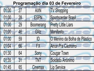 Programação dia 03 de Fevereiro
01:00     27      AXN      TV Shopping
01:00     28     ESPN      Sportscenter Brasil
01:00     29   Boomerang   Pretty Little Liars
01:00     46      Glitz    Manifesto
01:00     59       ID      O Menino da Bolha de Plástico
01:04     66       FX      Amor Pra Cachorro
01:30     64      Sony     Cougar Town
01:35     31      TNT      Soldado Anônimo
01:45     65    Cinemax    Lip Service
 