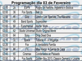 Programação dia 03 de Fevereiro
02:00   28        ESPN        Rugby Six Nations: Inglaterra x Escócia
02:00   36      Fox Sports Ball Up
02:00   46         Glitz      London Live Specials: The Klaxsons
02:00   49     Band Sports Superpoker
02:00   60     Eurochannel Home/ Work
02:00   62   Studio Universal Studio Original Movie
02:00   64         Sony       Drop Dead Diva
02:10   30        Space       Tubarão 4 - A Vingança
02:26   61         Fox        A Verdadeira Família
02:44   66          FX        Miss Março: A Garota da Capa
02:45   65       Cinemax Condenados ao Passado
02:50   36      Fox Sports Golden Boy 2013: Classics Demarco x Linares
 