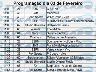 Programação dia 03 de Fevereiro
11:00    27         AXN          C.S.I. NY
11:00    46         Glitz        Manifesto
11:00    49     Band Sports      WTA: Paris - Vivo
11:00    59          ID          O Diabo a Seu Lado: Amor Venenoso
11:00    62   Studio Universal   Hollywood Dailies
11:00    63       Warner         The Middle
11:00    64         Sony         Switched At Birth
11:00    65       Cinemax        Cartas de um Assassino
11:15    28        ESPN          Sportscenter Notícias - Vivo
11:15    31         TNT          Mansão Mal-Assombrada
11:25    28        ESPN          Venlo x Ajax - Vivo
11:30    36      Fox Sports      Pré Jogo - Vivo
11:30    60     Eurochannel      Béjart: A Volta em 80 Minutos
11:30    62   Studio Universal   Studio Original Movie
11:45    66          FX          Stop-Loss - A Lei da Guerra
11:55    36      Fox Sports      Siena x Inter de Milão - Vivo
 