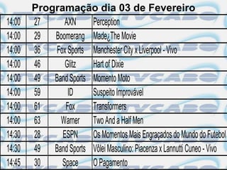 Programação dia 03 de Fevereiro
14:00   27     AXN     Perception
14:00   29 Boomerang Made¿The Movie
14:00   36  Fox Sports Manchester City x Liverpool - Vivo
14:00   46     Glitz   Hart of Dixie
14:00   49 Band Sports Momento Moto
14:00   59      ID     Suspeito Improvável
14:00   61     Fox     Transformers
14:00   63   Warner Two And a Half Men
14:30   28    ESPN Os Momentos Mais Engraçados do Mundo do Futebol
14:30   49 Band Sports Vôlei Masculino: Piacenza x Lannutti Cuneo - Vivo
14:45   30    Space O Pagamento
 