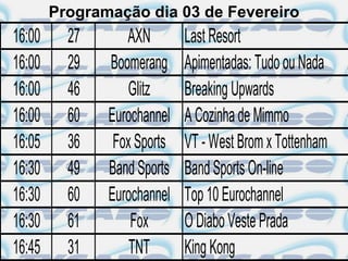 Programação dia 03 de Fevereiro
16:00     27      AXN        Last Resort
16:00     29   Boomerang     Apimentadas: Tudo ou Nada
16:00     46       Glitz     Breaking Upwards
16:00     60   Eurochannel   A Cozinha de Mimmo
16:05     36    Fox Sports   VT - West Brom x Tottenham
16:30     49   Band Sports   Band Sports On-line
16:30     60   Eurochannel   Top 10 Eurochannel
16:30     61       Fox       O Diabo Veste Prada
16:45     31       TNT       King Kong
 