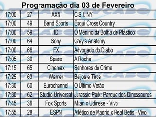 Programação dia 03 de Fevereiro
17:00    27         AXN          C.S.I. NY
17:00    49     Band Sports      Esqui Cross Country
17:00    59          ID          O Menino da Bolha de Plástico
17:00    64         Sony         Grey's Anatomy
17:00    66          FX          Advogado do Diabo
17:05    30        Space         A Rocha
17:15    65       Cinemax        Senhores do Crime
17:25    63       Warner         Beijos e Tiros
17:30    60     Eurochannel      O Último Verão
17:30    62   Studio Universal   Jurassic Park: Parque dos Dinossauros
17:45    36      Fox Sports      Milan x Udinese - Vivo
17:55    28        ESPN          Atlético de Madrid x Real Betis - Vivo
 