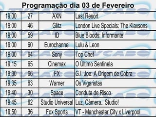 Programação dia 03 de Fevereiro
19:00    27         AXN          Last Resort
19:00    46         Glitz        London Live Specials: The Klaxsons
19:00    59          ID          Blue Bloods: Informante
19:00    60     Eurochannel      Lulu & Leon
19:00    64         Sony         Top Chef
19:15    65       Cinemax        O Último Sentinela
19:30    66          FX          G.I. Joe: A Origem de Cobra
19:35    63       Warner         Os Vigaristas
19:40    30        Space         Conduta de Risco
19:45    62   Studio Universal   Luz, Câmera.. Studio!
19:50    36      Fox Sports      VT - Manchester City x Liverpool
 