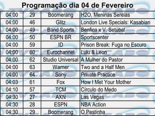 Programação dia 04 de Fevereiro
04:00     29     Boomerang        H2O, Meninas Sereias
04:00     46         Glitz        London Live Specials: Kasabian
04:00     49     Band Sports      Benfica x V. Setúbal
04:00     50      ESPN BR         Sportscenter
04:00     59          ID          Prison Break: Fuga no Escuro
04:00     60     Eurochannel      Lulu & Leon
04:00     62   Studio Universal   A Mulher do Pastor
04:00     63       Warner         Two and a Half Men
04:00     64        Sony          Private Practice
04:03     61         Fox          How I Met Your Mother
04:10     57         TCM          Círculo do Medo
04:30     27         AXN          Las Vegas
04:30     28        ESPN          NBA Action
04:30     29     Boomerang        O Pestinha
 