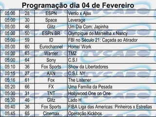 Programação dia 04 de Fevereiro
05:00   28      ESPN       Venlo x Ajax
05:00   30      Space      Leverage
05:00   46       Glitz     Um Dia Com: Japinha
05:00   50    ESPN BR      Olympique de Marselha x Nancy
05:00   59        ID       FBI no Século 21: Caçada ao Atirador
05:00   60   Eurochannel   Home/ Work
05:00   63     Warner      TMZ
05:00   64       Sony      C.S.I
05:10   36    Fox Sports   Show da Libertadores
05:15   27       AXN       C.S.I. NY
05:16   61       Fox       The Listener
05:20   66        FX       Uma Família da Pesada
05:30   31       TNT       Hollywood One on One
05:30   46       Glitz     Lado H
05:40   36    Fox Sports   FIBA Liga das Americas: Pinheiros x Estrellas
05:45   65     Cinemax     Operação Kickbox
 