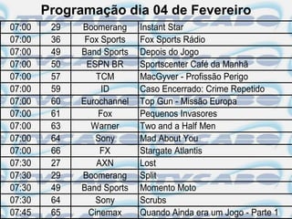 Programação dia 04 de Fevereiro
07:00    29   Boomerang     Instant Star
07:00    36    Fox Sports   Fox Sports Rádio
07:00    49   Band Sports   Depois do Jogo
07:00    50    ESPN BR      Sportscenter Café da Manhã
07:00    57       TCM       MacGyver - Profissão Perigo
07:00    59        ID       Caso Encerrado: Crime Repetido
07:00    60   Eurochannel   Top Gun - Missão Europa
07:00    61       Fox       Pequenos Invasores
07:00    63     Warner      Two and a Half Men
07:00    64       Sony      Mad About You
07:00    66        FX       Stargate Atlantis
07:30    27       AXN       Lost
07:30    29   Boomerang     Split
07:30    49   Band Sports   Momento Moto
07:30    64       Sony      Scrubs
07:45    65     Cinemax     Quando Ainda era um Jogo - Parte 1
 
