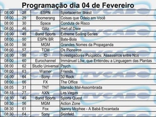 Programação dia 04 de Fevereiro
08:00   28        ESPN          Sportscenter Brasil
08:00   29     Boomerang        Coisas que Odeio em Você
08:00   30        Space         Conduta de Risco
08:00   46         Glitz        Hart of Dixie
08:00   49     Band Sports      Extreme Sailing Series
08:00   50      ESPN BR         Bate-Bola
08:00   56        MGM           Grandes Nomes da Propaganda
08:00   57         TCM          Os Pioneiros
08:00   59          ID          Investigadores Psíquicos: Assassinos entre Nós
08:00   60     Eurochannel      Immánuel Löw, que Entendeu a Linguagem das Plantas
08:00   62   Studio Universal   Psych
08:00   63       Warner         Friends
08:00   64        Sony          30 Rock
08:00   66          FX          The Office
08:05   31         TNT          Mansão Mal-Assombrada
08:15   27         AXN          Las Vegas
08:30   49     Band Sports      Sports Quest
08:30   56        MGM           Action Zone
08:30   61         Fox          Nanny Mcphee - A Babá Encantada
08:30   64        Sony          Seinfeld
 
