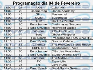 Programação dia 04 de Fevereiro
11:00     27         AXN          C.S.I. NY
11:00     29     Boomerang        Dance Academy
11:00     46         Glitz        Masterchef
11:00     56        MGM           Supernova
11:00     57         TCM          Os Três Patetas
11:00     60     Eurochannel      Cozinhar na Toscana
11:00     62   Studio Universal   Hollywood Dailies
11:00     63       Warner         2 Broke Girls
11:00     64         Sony         Ghost Whisperer
11:15     36      Fox Sports      Programação FOX SPORTS
11:15     49     Band Sports      Dois na Cabine
11:15     65       Cinemax        The Hollywood News Report
11:30     50      ESPN BR         Sportscenter - Vivo
11:30     60     Eurochannel      Clãs das Montanhas
11:30     62   Studio Universal   Studio Original Movie
11:30     63       Warner         The Middle
11:30     66          FX          Espanglês
11:45     31         TNT          Love Hurts
11:45     49     Band Sports      Band Sports News
 