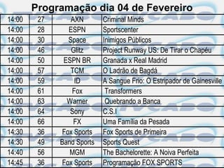 Programação dia 04 de Fevereiro
14:00    27       AXN       Criminal Minds
14:00    28      ESPN       Sportscenter
14:00    30      Space      Inimigos Públicos
14:00    46       Glitz     Project Runway US: De Tirar o Chapéu
14:00    50    ESPN BR      Granada x Real Madrid
14:00    57       TCM       O Ladrão de Bagdá
14:00    59        ID       A Sangue Frio: O Estripador de Gainesville
14:00    61       Fox        Transformers
14:00    63     Warner       Quebrando a Banca
14:00    64      Sony       C.S.I
14:00    66        FX       Uma Família da Pesada
14:30    36    Fox Sports   Fox Sports de Primeira
14:30    49   Band Sports   Sports Quest
14:40    56      MGM        The Bachelorette: A Noiva Perfeita
14:45    36    Fox Sports   Programação FOX SPORTS
 