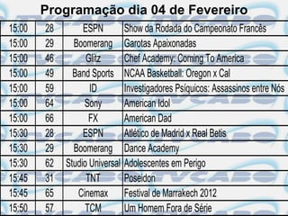 Programação dia 04 de Fevereiro
15:00   28        ESPN          Show da Rodada do Campeonato Francês
15:00   29     Boomerang        Garotas Apaixonadas
15:00   46         Glitz        Chef Academy: Coming To America
15:00   49     Band Sports      NCAA Basketball: Oregon x Cal
15:00   59          ID          Investigadores Psíquicos: Assassinos entre Nós
15:00   64        Sony          American Idol
15:00   66          FX          American Dad
15:30   28        ESPN          Atlético de Madrid x Real Betis
15:30   29     Boomerang        Dance Academy
15:30   62   Studio Universal   Adolescentes em Perigo
15:45   31         TNT          Poseidon
15:45   65      Cinemax         Festival de Marrakech 2012
15:50   57         TCM          Um Homem Fora de Série
 