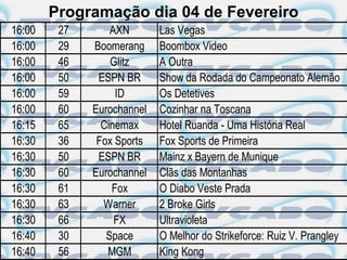 Programação dia 04 de Fevereiro
16:00    27       AXN       Las Vegas
16:00    29   Boomerang     Boombox Video
16:00    46       Glitz     A Outra
16:00    50    ESPN BR      Show da Rodada do Campeonato Alemão
16:00    59        ID       Os Detetives
16:00    60   Eurochannel   Cozinhar na Toscana
16:15    65     Cinemax     Hotel Ruanda - Uma História Real
16:30    36    Fox Sports   Fox Sports de Primeira
16:30    50    ESPN BR      Mainz x Bayern de Munique
16:30    60   Eurochannel   Clãs das Montanhas
16:30    61       Fox       O Diabo Veste Prada
16:30    63     Warner      2 Broke Girls
16:30    66        FX       Ultravioleta
16:40    30      Space      O Melhor do Strikeforce: Ruiz V. Prangley
16:40    56      MGM        King Kong
 