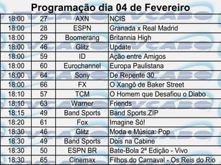 Programação dia 04 de Fevereiro
18:00    27      AXN        NCIS
18:00    28      ESPN       Granada x Real Madrid
18:00    29   Boomerang     Britannia High
18:00    46       Glitz     Update
18:00    59        ID       Ação entre Amigos
18:00    60   Eurochannel   Europa Paulistana
18:00    64      Sony       De Repente 30
18:00    66       FX        O Xangô de Baker Street
18:10    57      TCM        O Homem que Desafiou o Diabo
18:10    63     Warner      Friends
18:15    49   Band Sports   Band Sports.ZIP
18:20    61       Fox       Imagine Só!
18:30    46       Glitz     Moda e Música: Pop
18:30    49   Band Sports   Dois na Cabine
18:30    50    ESPN BR      Bate-Bola 2ª Edição - Vivo
18:30    65    Cinemax      Filhos do Carnaval - Os Reis do Rio
 