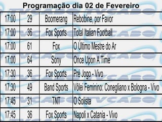 Programação dia 02 de Fevereiro
17:00    29   Boomerang     Rebobine, por Favor
17:00    36    Fox Sports   Total Italian Football
17:00    61       Fox       O Último Mestre do Ar
17:00    64      Sony       Once Upon A Time
17:30    36    Fox Sports   Pré Jogo - Vivo
17:30    49   Band Sports   Vôlei Feminino: Conegliano x Bologna - Vivo
17:45    31       TNT       O Solista
17:45    36    Fox Sports   Napoli x Catania - Vivo
 