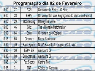 Programação dia 02 de Fevereiro
19:00   27       AXN       Saneamento Básico - O Filme
19:00   28      ESPN       Os Momentos Mais Engraçados do Mundo do Futebol
19:00   29   Boomerang     Made¿The Movie
19:00   46       Glitz     The Millionaire Matchmaker
19:00   64       Sony      O Homem que Copiava
19:15   65     Cinemax     Busca Alucinante
19:30   49   Band Sports   NCAA Basketball: Oregon x Cal - Vivo
19:30   50    ESPN BR      Alemanha 09
19:30   60   Eurochannel   Alemanha 09
19:45   36    Fox Sports   Central Fox
19:55   31       TNT       Código de Conduta
 