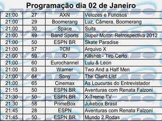 Programação dia 02 de Janeiro
21:00    27       AXN       Velozes e Furiosos
21:00    29   Boomerang     Luz, Câmera, Boomerang
21:00    30      Space      Suits
21:00    49   Band Sports   Super Motor: Retrospectiva 2012
21:00    50    ESPN BR      Skate Paradise
21:00    57       TCM       Arquivo X
21:00    59        ID       Killshot - Tiro Certo
21:00    60   Eurochannel   Lulu & Leon
21:00    63     Warner      Two And a Half Men
21:00    64      Sony       The Client List
21:00    65    Cinemax      As Loucuras do Entrevistador
21:15    50    ESPN BR      Aventuras com Renata Falzoni
21:30    50    ESPN BR      X-Treme TV
21:30    58    PrimeBox     Jukebox Brasil
21:45    28      ESPN       Aventuras com Renata Falzoni
21:45    50    ESPN BR      Mundo 2 Rodas
 