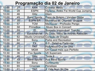 Programação dia 02 de Janeiro
10:00   27         AXN          Criminal Minds
10:00   28        ESPN          Hipismo: Rolex Fei World Cup Jumping
10:00   46         Glitz        Glam
10:00   49     Band Sports      Papo de Boleiro / Vendee Globe
10:00   50      ESPN BR         Memórias do Chumbo: Uruguai
10:00   57         TCM          MacGyver - Profissão Perigo
10:00   58      PrimeBox        Music Box in Concert
10:00   59          ID          Suspeito Improvável: Traição
10:00   60     Eurochannel      As Duas Vidas de Andrés Rabadán
10:00   62   Studio Universal   Coração de Dragão
10:00   64         Sony         Parks and Recreation
10:00   66          FX          K-9 - Detetive Particular
10:20   31         TNT          Hollywood One on One
10:20   56        MGM           Um Casal mais que Perfeito
10:30   36      Fox Sports      V8 Supercars
10:30   46         Glitz        Taste It
10:30   49     Band Sports      Ace Band Sports
10:30   64         Sony         Community
10:30   65       Cinemax        Penelope
10:50   31         TNT          A Vida Num Só Dia
 