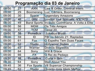 Programação dia 03 de Janeiro
09:00    27       AXN       Law & Order: Criminal Intent
09:00    29   Boomerang     Luz, Câmera, Boomerang
09:00    30      Space      Legendary Amazons
09:00    46       Glitz     London Live Specials: N*E*R*D
09:00    49   Band Sports   Invasão Corinthiana: A Volta à Elite
09:00    56      MGM        Os Três Amigos
09:00    57       TCM       Casal 20
09:00    58    PrimeBox      Jukebox Brasil
09:00    59        ID       FBI no Século 21: Raptadas
09:00    61       Fox       O Espelho Tem Duas Faces
09:00    62      Studio     Hollywood Dailies
09:00    63     Warner      Divinos Segredos
09:00    64      Sony       Will & Grace
09:00    66        FX       O Rei do Pedaço
09:30    58    PrimeBox      Curta In Box
09:30    64      Sony       Mad About You
09:45    36    Fox Sports   V8 Supercar Championship
09:45    62      Studio     Quanto mais Idiota Melhor
 