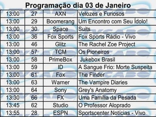 Programação dia 03 de Janeiro
13:00    27       AXN      Velozes e Furiosos
13:00    29   Boomerang    Um Encontro com Seu Ídolo!
13:00    30     Space      Suits
13:00    36   Fox Sports   Fox Sports Rádio - Vivo
13:00    46       Glitz    The Rachel Zoe Project
13:00    57       TCM      Os Pioneiros
13:00    58    PrimeBox    Jukebox Brasil
13:00    59        ID      A Sangue Frio: Morte Suspeita
13:00    61       Fox      The Finder
13:00    63     Warner     The Vampire Diaries
13:00    64      Sony      Grey's Anatomy
13:30    66        FX      Uma Família da Pesada
13:45    62     Studio     O Professor Aloprado
13:55    28     ESPN       Sportscenter Notícias - Vivo
 