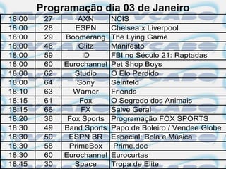 Programação dia 03 de Janeiro
18:00    27       AXN       NCIS
18:00    28      ESPN       Chelsea x Liverpool
18:00    29   Boomerang     The Lying Game
18:00    46       Glitz     Manifesto
18:00    59        ID       FBI no Século 21: Raptadas
18:00    60   Eurochannel   Pet Shop Boys
18:00    62      Studio     O Elo Perdido
18:00    64      Sony       Seinfeld
18:10    63     Warner      Friends
18:15    61       Fox       O Segredo dos Animais
18:15    66        FX       Salve Geral
18:20    36    Fox Sports   Programação FOX SPORTS
18:30    49   Band Sports   Papo de Boleiro / Vendee Globe
18:30    50    ESPN BR      Especial: Bola e Música
18:30    58    PrimeBox     Prime.doc
18:30    60   Eurochannel   Eurocurtas
18:45    30      Space      Tropa de Elite
 