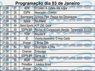 Programação dia 03 de Janeiro
21:00   27       AXN       O Corvo - A Cidade dos Anjos
21:00   28     ESPN        Newcastle x Everton
21:00   29   Boomerang     Jurassic Park: Parque dos Dinossauros
21:00   30     Space       Southland
21:00   49   Band Sports   ATP 250: Qatar
21:00   50    ESPN BR      Review do Campeonato Alemão: Temporada 2012/2013
21:00   57       TCM       Arquivo X
21:00   59        ID       Vizinho Assassino: O Anjo Caído
21:00   63     Warner      2 Broke Girls
21:00   64      Sony       Once Upon A Time
21:00   65    Cinemax      Entourage
21:30   50    ESPN BR      Game Up
21:30   56      MGM        Invasão
21:30   58    PrimeBox      Jukebox Brasil
21:30   63     Warner      Go On
 
