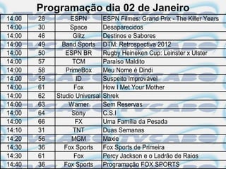 Programação dia 02 de Janeiro
14:00   28        ESPN          ESPN Filmes: Grand Prix - The Killer Years
14:00   30        Space         Desaparecidos
14:00   46         Glitz        Destinos e Sabores
14:00   49     Band Sports      DTM: Retrospectiva 2012
14:00   50      ESPN BR         Rugby Heineken Cup: Leinster x Ulster
14:00   57         TCM          Paraíso Maldito
14:00   58      PrimeBox        Meu Nome é Dindi
14:00   59          ID          Suspeito Improvável
14:00   61         Fox          How I Met Your Mother
14:00   62   Studio Universal   Shrek
14:00   63       Warner         Sem Reservas
14:00   64        Sony          C.S.I
14:00   66          FX          Uma Família da Pesada
14:10   31         TNT          Duas Semanas
14:20   56        MGM           Maxie
14:30   36      Fox Sports      Fox Sports de Primeira
14:30   61         Fox          Percy Jackson e o Ladrão de Raios
14:40   36      Fox Sports      Programação FOX SPORTS
 