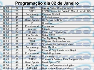 Programação dia 02 de Janeiro
17:00   27       AXN       Law & Order: Criminal Intent
17:00   28      ESPN       ESPN Filmes: Ao Som do Mar, À Luz do Céu
17:00   29   Boomerang     Parental Control
17:00   46       Glitz     Entretenimento
17:00   49   Band Sports   Os Donos da Bola
17:00   59        ID       O Invasor
17:00   60   Eurochannel   Eurocurtas
17:00   63     Warner      Friends
17:00   64      Sony       Parks and Recreation
17:20   36    Fox Sports   Dakar 2012
17:20   63     Warner      The Big Bang Theory
17:25   57       TCM       Rápidos, Brutos e Mortais
17:30   28      ESPN       Sportscenter Notícias - Vivo
17:30   29   Boomerang     Date My Mom
17:30   30      Space      Pride: O Orgulho de uma Nação
17:30   60   Eurochannel   Sarah Brightman
17:30   64      Sony       Community
17:40   28      ESPN       Chelsea x Queens Park Rangers - Vivo
17:45   49   Band Sports   Band Sports.ZIP
17:50   36    Fox Sports   Show do Campeonato Inglês
17:55   50    ESPN BR      Newcastle x Everton - Vivo
 