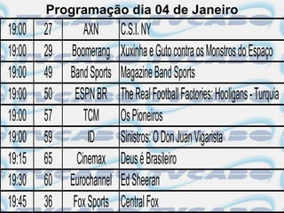 Programação dia 04 de Janeiro
19:00   27       AXN       C.S.I. NY
19:00   29   Boomerang     Xuxinha e Guto contra os Monstros do Espaço
19:00   49   Band Sports   Magazine Band Sports
19:00   50    ESPN BR      The Real Football Factories: Hooligans - Turquia
19:00   57       TCM       Os Pioneiros
19:00   59        ID       Sinistros: O Don Juan Vigarista
19:15   65     Cinemax     Deus é Brasileiro
19:30   60   Eurochannel   Ed Sheeran
19:45   36    Fox Sports   Central Fox
 