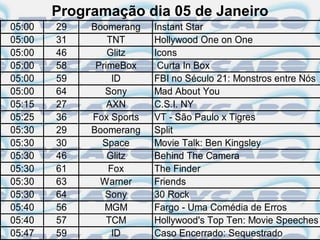 Programação dia 05 de Janeiro
05:00   29   Boomerang    Instant Star
05:00   31       TNT      Hollywood One on One
05:00   46       Glitz    Icons
05:00   58    PrimeBox     Curta In Box
05:00   59        ID      FBI no Século 21: Monstros entre Nós
05:00   64      Sony      Mad About You
05:15   27       AXN      C.S.I. NY
05:25   36   Fox Sports   VT - São Paulo x Tigres
05:30   29   Boomerang    Split
05:30   30     Space      Movie Talk: Ben Kingsley
05:30   46       Glitz    Behind The Camera
05:30   61       Fox      The Finder
05:30   63     Warner     Friends
05:30   64      Sony      30 Rock
05:40   56      MGM       Fargo - Uma Comédia de Erros
05:40   57       TCM      Hollywood's Top Ten: Movie Speeches
05:47   59        ID      Caso Encerrado: Sequestrado
 