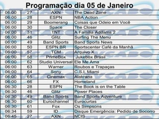 Programação dia 05 de Janeiro
06:00   27         AXN          The Dead Zone
06:00   28        ESPN          NBA Action
06:00   29     Boomerang        Coisas que Odeio em Você
06:00   30        Space         The Closer
06:00   31         TNT          A Família Addams 2
06:00   46         Glitz        Surfing The Menu
06:00   49     Band Sports      Band Sports News
06:00   50      ESPN BR         Sportscenter Café da Manhã
06:00   57         TCM          Arquivo X
06:00   58      PrimeBox        Jukebox Brasil
06:00   62   Studio Universal   Ele Me Ama
06:00   63       Warner         Roubos e Trapaças
06:00   64        Sony          C.S.I. Miami
06:00   65      Cinemax         Alakrana
06:00   66          FX          Homeland
06:30   28        ESPN          The Book is on the Table
06:30   46         Glitz        Power Places
06:30   49     Band Sports      Band Sports Adventure
06:30   60     Eurochannel      Eurocurtas
06:30   61         Fox          Os Simpsons
06:34   59          ID          Disque Emergência: Pedido de Socorro
06:45   27         AXN          NCIS
 