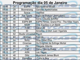 Programação dia 05 de Janeiro
08:00   28        ESPN          Sportscenter Brasil
08:00   29     Boomerang        Garotas Apaixonadas
08:00   30        Space         Justified
08:00   36      Fox Sports      Especial Sorteio Libertadores
08:00   46         Glitz        Icons: Claudia Schiffer
08:00   50      ESPN BR         ESPN Filmes: Grand Prix - The Killer Years
08:00   56        MGM           Dois Espiões e um Bebê
08:00   57         TCM          Casal 20
08:00   59          ID          Sinistros: O Don Juan Vigarista
08:00   62   Studio Universal   Psych
08:00   63       Warner         Friends
08:00   64         Sony         Drop Dead Diva
08:00   65       Cinemax        Os Enigmas da Esfinge Mortal
08:00   66          FX          Stargate Atlantis
08:10   31         TNT          Como Cães e Gatos
08:15   27         AXN          Las Vegas
08:30   46         Glitz        Musicland James Blunt
08:30   58      PrimeBox         Curta In Box
 