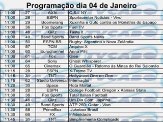 Programação dia 04 de Janeiro
11:00   27         AXN          C.S.I. NY
11:00   28        ESPN          Sportscenter Notícias - Vivo
11:00   29     Boomerang        Xuxinha e Guto contra os Monstros do Espaço
11:00   36      Fox Sports      Fuel TV
11:00   46         Glitz        Taste It
11:00   49     Band Sports      Band Sports News
11:00   50      ESPN BR         Rugby: Argentina x Nova Zelândia
11:00   57         TCM          Arquivo X
11:00   60     Eurochannel      Anna Pihl
11:00   61         Fox          Glee
11:00   64         Sony         Ghost Whisperer
11:00   65       Cinemax        O Guardião - Retorno às Minas do Rei Salomão
11:15   28        ESPN          X-Treme TV
11:15   31         TNT          Hollywood One on One
11:15   62   Studio Universal   Internação
11:20   30        Space         Rota Mortal
11:30   28        ESPN          College Football: Oregon x Kansas State
11:30   36      Fox Sports      Total Italian Football
11:30   46         Glitz        Um Dia Com: Japinha
11:30   49     Band Sports      ATP 250: Qatar - Vivo
11:30   58      PrimeBox         Jukebox Brasil
11:30   66          FX          Infidelidade
11:45   31         TNT          Simplesmente Complicado
 