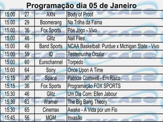 Programação dia 05 de Janeiro
15:00   27       AXN       Body of Proof
15:00   29   Boomerang     Na Trilha da Fama
15:00   36    Fox Sports   Pós Jogo - Vivo
15:00   46       Glitz     Nail Files
15:00   49   Band Sports   NCAA Basketball: Purdue x Michigan State - Vivo
15:00   59        ID       Testemunha Ocular
15:00   60   Eurochannel   Torpedo
15:00   64       Sony      Once Upon A Time
15:15   30      Space      Patricia Cornwell - Em Risco
15:15   36    Fox Sports   Programação FOX SPORTS
15:30   46       Glitz     Um Dia Com: Ellen Jabour
15:30   63     Warner      The Big Bang Theory
15:30   65     Cinemax     Awake - A Vida por um Fio
15:45   56      MGM        Invasão
 