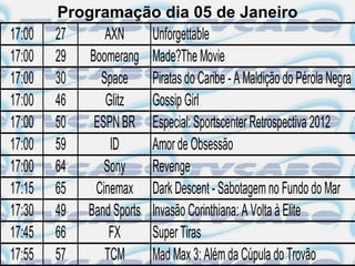 Programação dia 05 de Janeiro
17:00   27    AXN      Unforgettable
17:00   29 Boomerang Made?The Movie
17:00   30   Space Piratas do Caribe - A Maldição do Pérola Negra
17:00   46    Glitz    Gossip Girl
17:00   50  ESPN BR Especial: Sportscenter Retrospectiva 2012
17:00   59     ID      Amor de Obsessão
17:00   64    Sony     Revenge
17:15   65  Cinemax Dark Descent - Sabotagem no Fundo do Mar
17:30   49 Band Sports Invasão Corinthiana: A Volta à Elite
17:45   66     FX      Super Tiras
17:55   57    TCM      Mad Max 3: Além da Cúpula do Trovão
 
