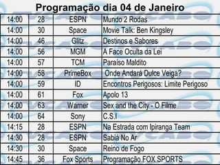 Programação dia 04 de Janeiro
14:00   28     ESPN       Mundo 2 Rodas
14:00   30     Space      Movie Talk: Ben Kingsley
14:00   46      Glitz     Destinos e Sabores
14:00   56     MGM        A Face Oculta da Lei
14:00   57      TCM       Paraíso Maldito
14:00   58   PrimeBox     Onde Andará Dulce Veiga?
14:00   59       ID       Encontros Perigosos: Limite Perigoso
14:00   61      Fox       Apolo 13
14:00   63    Warner      Sex and the City - O Filme
14:00   64     Sony       C.S.I
14:15   28     ESPN       Na Estrada com Ipiranga Team
14:30   28     ESPN       Sabiá No Ar
14:30   30     Space      Reino de Fogo
14:45   36   Fox Sports   Programação FOX SPORTS
 