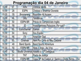 Programação dia 04 de Janeiro
15:00   27         AXN        Criminal Minds
15:00   28        ESPN        Chelsea x Shakhtar Donetsk
15:00   29     Boomerang Boombox All Access
15:00   46         Glitz      Tendência
15:00   50      ESPN BR Prévia do Campeonato Inglês
15:00   59          ID        Investigadores Psíquicos: Por quê?
15:00   60     Eurochannel Eamon
15:00   64        Sony        Sou Espião
15:00   66          FX        American Dad
15:25   65      Cinemax Nem Por Cima do Meu Cadáver
15:30   49     Band Sports Band Sports Adventure
15:30   50      ESPN BR Abre o Jogo - Ao Vivo
15:45   62   Studio Universal Assalto à 13ª Delegacia
15:55   31         TNT        Pacto de Justiça
15:55   50      ESPN BR Copa SP de Futebol Jr: Santos x Clube Remo - Vivo
 