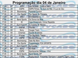 Programação dia 04 de Janeiro
17:00   27         AXN       Law & Order: Criminal Intent
17:00   28        ESPN       ESPN Filmes: Ao Som do Mar, À Luz do Céu
17:00   29     Boomerang     Parental Control
17:00   36      Fox Sports   Fox Sports de Primeira
17:00   46         Glitz     Entretenimento
17:00   49     Band Sports   Os Donos da Bola
17:00   59          ID       Caso Encerrado: Crime Repetido
17:00   60     Eurochannel   A Cozinha de Mimmo
17:00   63       Warner      Friends
17:00   64         Sony      Cougar Town
17:15   65       Cinemax     Escola de Idiotas
17:20   63       Warner      The Big Bang Theory
17:30   28        ESPN       Mundo 2 Rodas
17:30   29     Boomerang     Date My Mom
17:30   36      Fox Sports   Programação FOX SPORTS
17:30   60     Eurochannel   Eurocurtas
17:30   64         Sony      30 Rock
17:45   28        ESPN       Sportscenter Notícias - Vivo
17:45   49     Band Sports   Band Sports.ZIP
17:55   28        ESPN       Rugby Aviva: Worcester Warriors x Leicester Tigers - Vivo
 