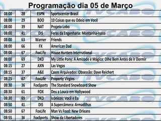 Programação dia 05 de Março
08:00   28      ESPN      Sportscenter Brasil
08:00   29      BOO       10 Coisas que eu Odeio em Você
08:00   39      NAT       Projeto Lobo
08:00   41       DIS      Feras da Engenharia: Montanha-russa
08:00   63     Warner     Friends
08:00   66       FX       American Dad
08:00   67     FoxLife    House Hunters International
08:00   69      DKD       My Little Pony: A Amizade é Mágica: Olhe Bem Antes de Ir Dormir
08:15   27      AXN       Las Vegas
08:15   37      A&E       Casos Arquivados: Obsessão: Dave Reichert
08:25   67     FoxLife    Property Virgins
08:30   36    FoxSports   The Standard Snowboard Show
08:30   61      FOX       Deu a Louca em Hollywood
08:30   69      DKD       Icônicos: Você e Eu
08:50   41       DIS      A Supercâmera: Armadilhas
08:50   67     FoxLife    Man Vs Food: New Orleans
08:55   36    FoxSports   Show da Libertadores
 