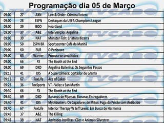 Programação dia 05 de Março
09:00   27      AXN      Law & Order: Criminal Intent
09:00   28      ESPN     Destaques da UEFA Champions League
09:00   29      BOO      Heartland
09:00   37      A&E      Intervenção: Angelina
09:00   39      NAT      Monster Fish: Criatura Bizarra
09:00   50    ESPN BR    Sportscenter Café da Manhã
09:00   60      EUR      O Penhasco
09:00   63    Warner     Procura-se uma Noiva
09:00   66       FX      The Booth at the End
09:00   69      DKD      Angelina Ballerina: Os Seguintes Passos
09:15   41       DIS     A Supercâmera: Cortador de Grama
09:15   67     FoxLife   Ace of Cakes
09:25   36   FoxSports   VT - Vélez x San Martin
09:30   66       FX      The Booth at the End
09:30   69      DKD      Bananas de Pijamas: Bananas Entregadores
09:40   41       DIS     Mythbusters: Os Caçadores de Mitos: Fuga da Prisão com Antiácido
09:40   67     FoxLife   Interior Therapy W Jeff Lewis: Em Busca de Harmonia
09:45   37      A&E      The Killing
09:45   39      NAT      Amizades Insólitas: Cães e Animais Silvestres
 